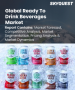 即飲飲料市場規模、佔有率和成長分析（按產品類型、性質、包裝、分銷和地區分類）－2026-2033年產業預測