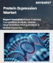 蛋白質表現市場規模、佔有率及成長分析（按產品/服務、系統類型、應用、最終用戶和地區分類）－2026-2033年產業預測