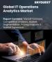IT維運分析市場規模、佔有率和成長分析（按產品、資料來源、技術和地區分類）－產業預測（2026-2033年）