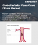 下腔靜脈濾器市場規模、佔有率和成長分析（按產品類型、材質、安裝地點、應用、最終用戶和地區分類）－2026-2033年產業預測
