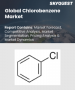 氯苯市場規模、佔有率及成長分析（按類型、應用和地區分類）－2026-2033年產業預測
