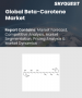 BETA-胡蘿蔔素市場規模、佔有率及成長分析（按類型、應用和地區分類）－2026-2033年產業預測