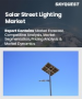 太陽能路燈市場規模、佔有率及成長分析（按連接類型、產品類型、應用和地區分類）－2026-2033年產業預測