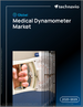 2025-2029年全球醫用測力計市場