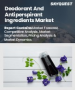除臭劑和止汗劑成分市場規模、佔有率和成長分析（按產品類型、應用和地區分類）－2026-2033年產業預測