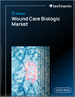 2025-2029年全球創傷護理生物製藥市場