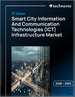 2026-2030年全球智慧城市資訊通訊技術（ICT）基礎建設市場