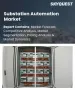 變電站自動化市場規模、佔有率及成長分析（按組件、類型、安裝類型、技術、最終用戶和地區分類）－2026-2033年產業預測