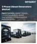 三相柴油發電機市場規模、佔有率和成長分析：按產品類型、功率輸出、燃料類型、冷卻方式、最終用戶和地區分類－2026-2033年產業預測