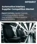 汽車內裝零件供應商競爭市場規模、佔有率和成長分析：按零件、材質、車輛類型、最終用戶和地區分類－2026-2033年產業預測