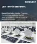 低地球軌道終端市場規模、佔有率和成長分析：按終端類型、組件、技術、頻寬、應用、最終用途和地區分類 - 2026-2033 年產業預測