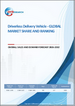 自動駕駛配送車輛－2026年至2032年全球市佔率及排名、總收入及需求預測