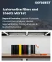 汽車薄膜和片材市場規模、佔有率和成長分析：按產品類型、材料類型、應用、銷售管道和地區分類－2026-2033年產業預測