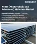 光伏及先進材料市場規模、佔有率及成長分析：按應用、技術、材料類型、最終用戶和地區分類－2026-2033年產業預測
