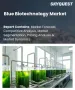 藍色生物技術市場規模、佔有率和成長分析：按產品類型、技術、應用、最終用戶、分銷管道和地區分類－2026-2033年產業預測