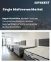 單人床墊市場規模、佔有率和成長分析：按材質、尺寸、最終用戶、價格範圍、分銷管道和地區分類－2026-2033年產業預測
