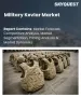 軍用克維拉市場規模、佔有率和成長分析：按產品類型、功能、最終用途產業、材料整合、銷售管道和地區分類－2026-2033年產業預測