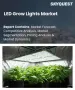 LED植物生長燈市場規模、佔有率和成長分析：按安裝類型、頻譜類型、功率、技術、分銷管道、應用和地區分類－2026-2033年產業預測