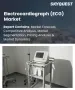 心電圖（ECG）市場規模、佔有率和成長分析：按產品類型、導聯類型、技術、應用、最終用戶、分銷管道和地區分類－2026-2033年產業預測