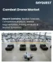 作戰無人機市場規模、佔有率和成長分析：按無人機類型、航程、有效載荷類型、應用、最終用戶、推進類型和地區分類－2026-2033年產業預測