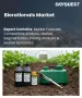 生物合理化市場規模、佔有率和成長分析：按產品類型、原料、應用、作物、最終用戶、配方和地區分類－2026-2033年產業預測