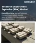 RDX炸藥市場規模、佔有率和成長分析—按形態、應用、最終用戶、通路和地區分類—2026-2033年產業預測
