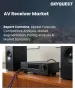 AV接收機市場規模、佔有率和成長分析：按通道類型、連接方式、應用、功能、銷售管道、最終用戶和地區分類－2026-2033年產業預測