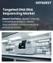 標靶DNA/RNA定序市場規模、佔有率和成長分析：按方法、產品、應用、最終用戶和地區分類－2026-2033年產業預測