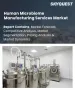 人類微生物組製造服務市場規模、佔有率和成長分析：按服務類型、產品類型、製造規模、微生物類型、應用、最終用戶和地區分類－2026-2033年產業預測
