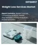 減重服務市場規模、佔有率和成長分析：按服務類型、交付方式、最終用戶和地區分類－2026-2033年產業預測