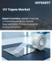 UV膠帶市場規模、佔有率和成長分析：按產品類型、材料類型、應用、黏合劑類型、終端用戶產業、分銷管道和地區分類－2026-2033年產業預測