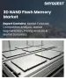 3D NAND快閃記憶體體市場規模、佔有率和成長分析：按類型、技術、應用、儲存密度、最終用戶、分銷管道和地區分類－2026-2033年產業預測