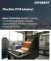 軟性PCB市場規模、佔有率和成長分析：按類型、材料類型、應用、元件類型、最終用戶、製造流程和地區分類－2026-2033年產業預測