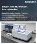 Elispot 和 Fluorospot 檢測市場規模、佔有率和成長分析：按產品系列細分、應用研究重點、最終用戶和地區分類—2026-2033 年產業預測