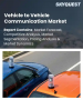 車對車（V2V）通訊市場規模、佔有率和成長分析：按服務類型、通訊技術、車輛類型、應用、驅動系統、銷售管道和地區分類－2026-2033年產業預測