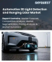 汽車3D雷射雷達（LiDAR）市場規模、佔有率和成長分析：按技術類型、光束探測範圍、組件、應用類型、車輛類型和地區分類－2026-2033年產業預測
