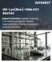 H-D-Lys(Boc)-OMe·HCl 市場規模、佔有率和成長分析：按等級、純度、應用、最終用戶、劑型和地區分類 - 行業預測，2026-2033 年