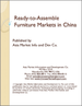 中國的組合式(RTA)家具市場