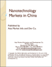 中國的奈米技術市場