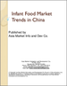 中國國內的嬰兒食品市場趨勢