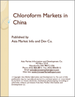 氯仿的中國市場