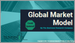 Global Market Model資料庫