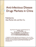 中國的抗感染類藥物市場