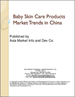 中國的嬰兒護膚產品市場趨勢