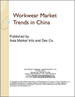 工作服市場趨勢:中國